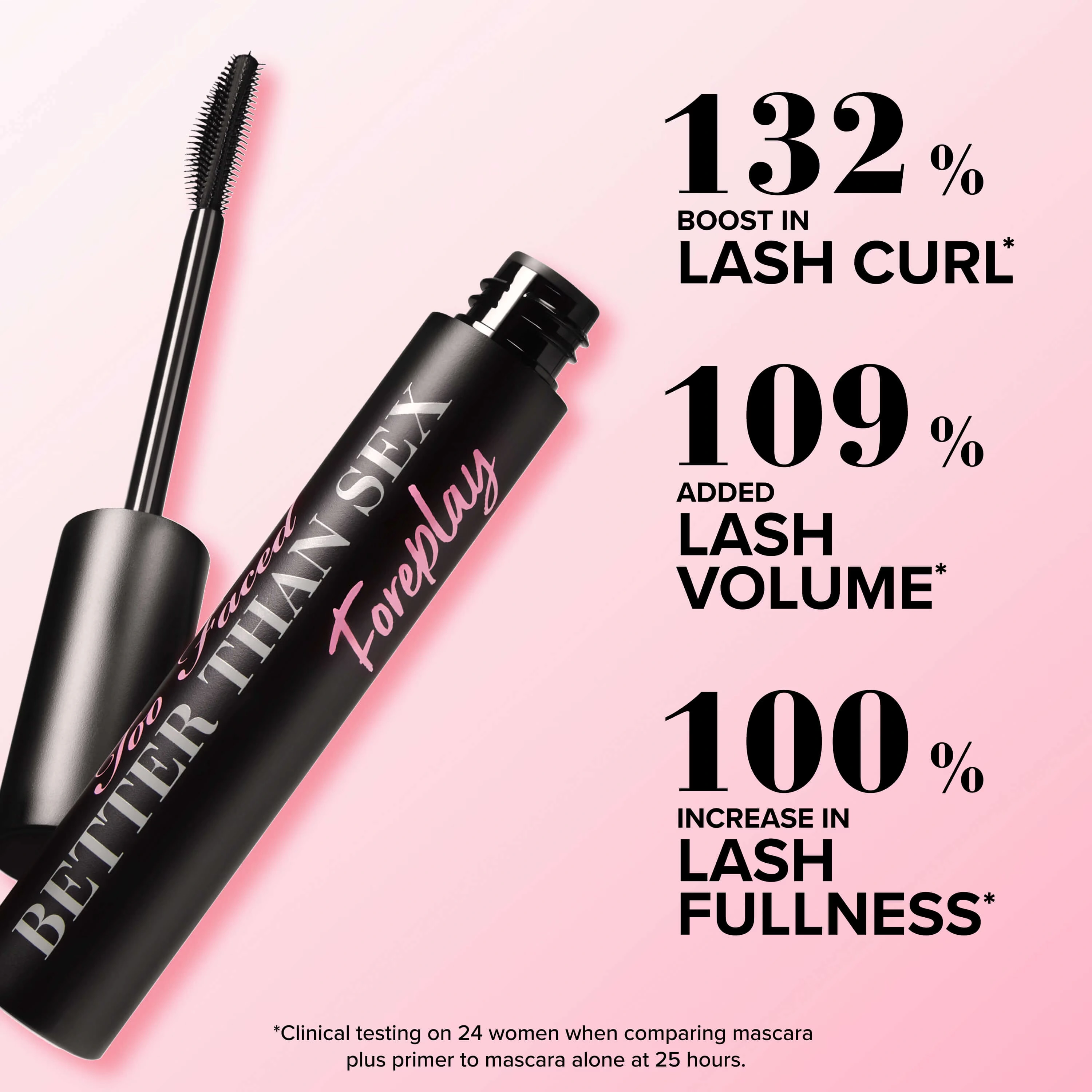 Travel Size Better Than Sex Foreplay Mascara PrimerTravel Size Better Than Sex Foreplay Mascara Primer 3 Travel Size Better Than Sex Foreplay Mascara PrimerTravel Size Better Than Sex Foreplay Mascara Primer