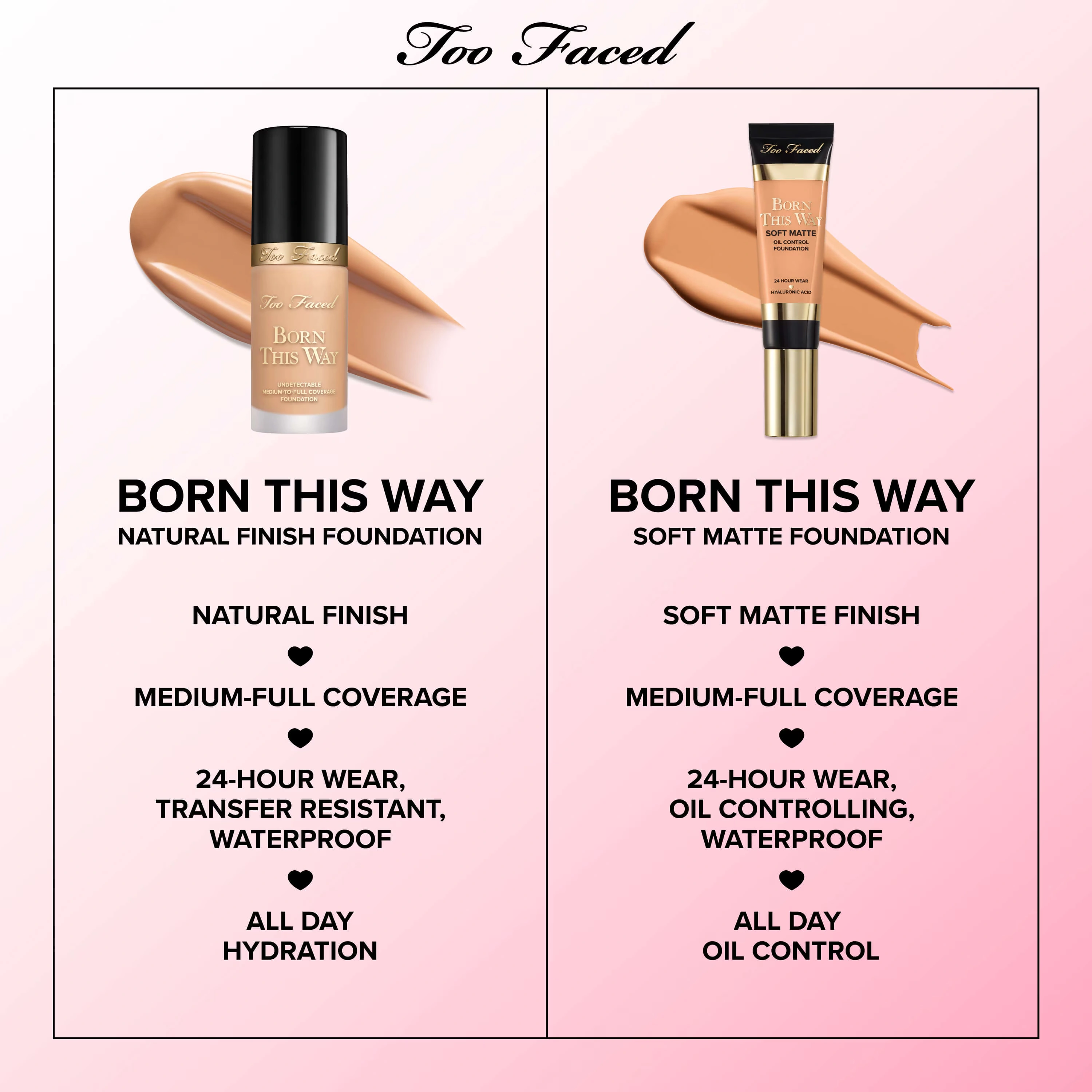 Born This Way Soft Matte FoundationBorn This Way Soft Matte Foundation Sigma 14 Born This Way Soft Matte FoundationBorn This Way Soft Matte Foundation Sigma