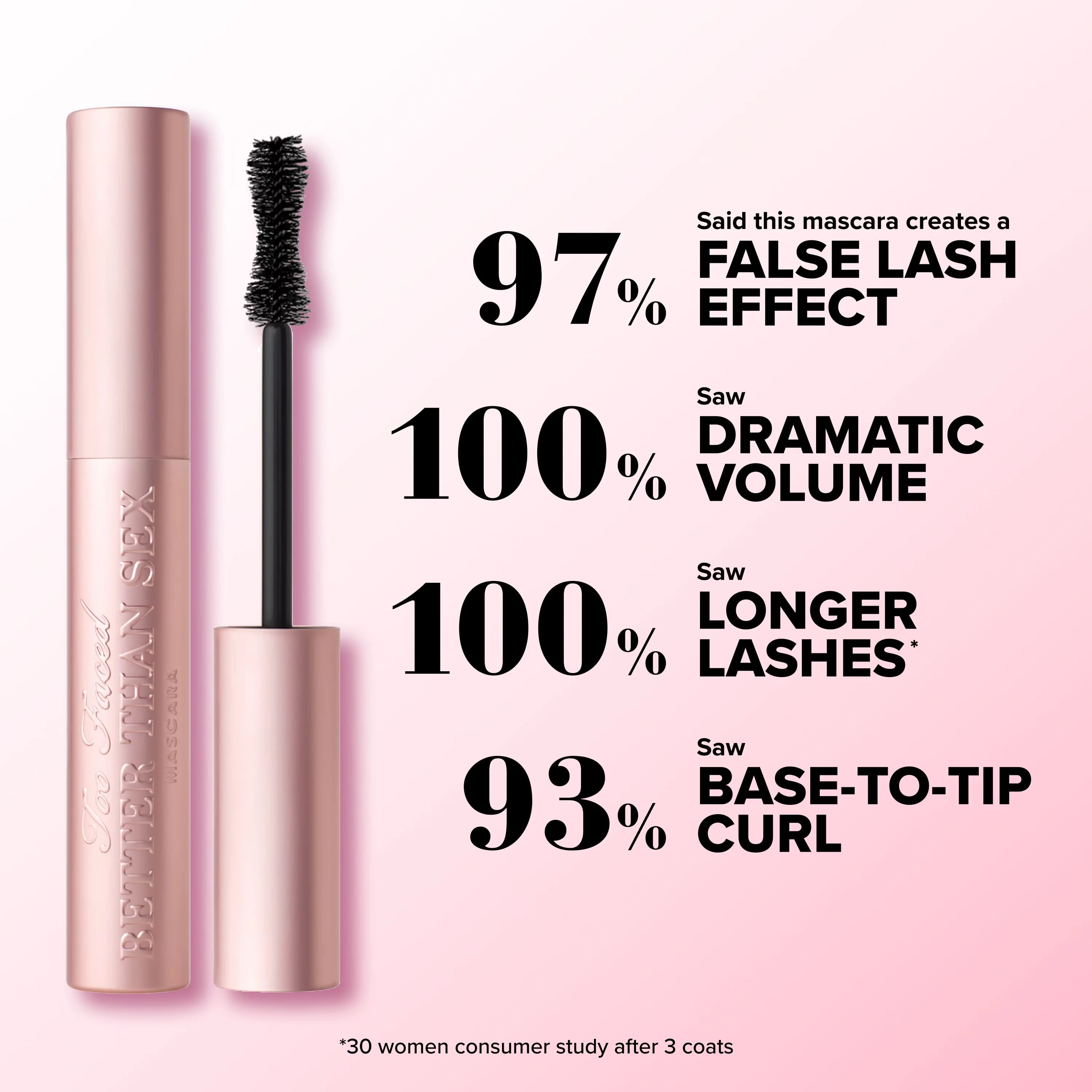 Better Than Sex Volumizing MascaraBetter Than Sex Volumizing Mascara Yellow